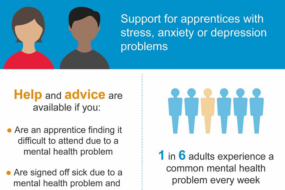 Feature image for Support service available for apprentices struggling with mental health conditions